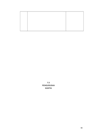 7.0
PENGURUSAN
KANTIN
84
 