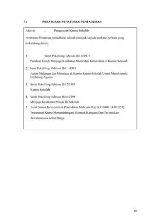 7.2 PERATURAN-PERATURAN PENTADBIRAN
Aktiviti : Pengurusan Kantin Sekolah
Peraturan-Peraturan pentadbiran adalah merujuk kepada perkara-perkara yang
terkandung dalam:
1. Surat Pekeliling Ikhtisas Bil. 6/1976
Panduan Untuk Menjaga Kesihatan Murid dan Kebersihan di Kantin Sekolah
2. Surat Pekeliling Ikhtisas Bil. 1/1981
Jualan Makanan dan Minuman di Kantin-kantin Sekolah Untuk Murid-murid
Berbilang Agama
3. Surat Pekeliling Ikhtisas Bil 2/1983
Kantin Sekolah
4. Surat Pekeliling Ikhtisas Bil 6/1998
Menjaga Kesihatan Pelajar Di Sekolah
5. Surat Siaran Kementerian Pendidikan Malaysia Ruj: KP10102/14/012(55):
Penurunan Kuasa Menandatangani Kontrak Kerajaan Dan Perlantikan
Jawatankuasa Sebut Harga.
92
 