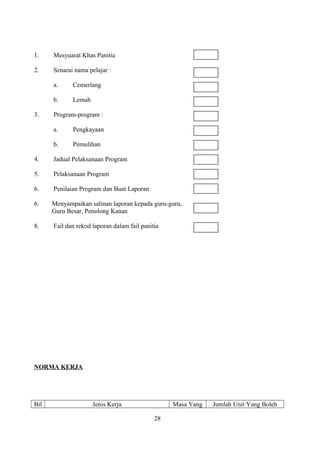 1. Mesyuarat Khas Panitia
2. Senarai nama pelajar :
a. Cemerlang
b. Lemah
3. Program-program :
a. Pengkayaan
b. Pemulihan
4. Jadual Pelaksanaan Program
5. Pelaksanaan Program
6. Penilaian Program dan Buat Laporan
6. Menyampaikan salinan laporan kepada guru-guru,
Guru Besar, Penolong Kanan
8. Fail dan rekod laporan dalam fail panitia
NORMA KERJA
Bil Jenis Kerja Masa Yang Jumlah Unit Yang Boleh
28
 