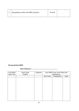 3. Mengedarkan salinan stok BBM yang baru 30 minit
Borang Koleksi BBM
Mata Pelajaran : …………………………………………
Unit BBM
Sedia Ada
Tajuk-Tajuk
Terpilih
Tingkatan Jenis BBM Yang Akan Dibuat dan
Bilangannya
Pita Video Transparensi Slaid
43
 