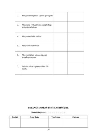 2. Mengedarkan jadual kepada guru-guru
3. Menerima 10 buah buku sample bagi
setiap jenis latihan
4. Menyemak buku latihan
5. Menyediakan laporan
6. Menyampaikan salinan laporan
kepada guru-guru
7. Fail dan rekod laporan dalam fail
panitia
BORANG SEMAKAN BUKU LATIHAN (SBL)
Mata Pelajaran : …………………………
Tarikh Jenis Buku Tingkatan Catatan
61
 