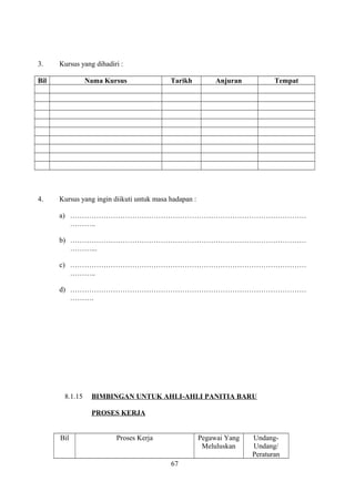 3. Kursus yang dihadiri :
Bil Nama Kursus Tarikh Anjuran Tempat
4. Kursus yang ingin diikuti untuk masa hadapan :
a) ………………………………………………………………………………………
………..
b) ………………………………………………………………………………………
………...
c) ………………………………………………………………………………………
………..
d) ………………………………………………………………………………………
……….
8.1.15 BIMBINGAN UNTUK AHLI-AHLI PANITIA BARU
PROSES KERJA
Bil Proses Kerja Pegawai Yang
Meluluskan
Undang-
Undang/
Peraturan
67
 