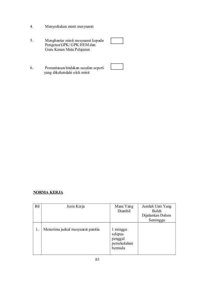 Fail meja ketua panitia pjk