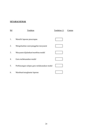 SENARAI SEMAK



Bil                 Tindakan                         Tandakan (/)   Catatan



1.    Meneliti laporan pencerapan


2.    Mengeluarkan surat panggilan mesyuarat


3.    Mesyuarat dijalankan/membina modul


4.    Guru melaksanakan modul


5.    Perbincangan selepas guru melaksanakan modul


6.    Membuat/menghantar laporan




                                           24
 