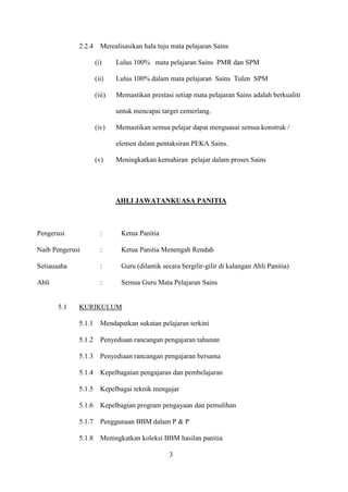 2.2.4     Merealisasikan hala tuju mata pelajaran Sains

                     (i)     Lulus 100% mata pelajaran Sains PMR dan SPM

                     (ii)    Lulus 100% dalam mata pelajaran Sains Tulen SPM

                     (iii)   Memastikan prestasi setiap mata pelajaran Sains adalah berkualiti

                             untuk mencapai target cemerlang.

                     (iv)    Memastikan semua pelajar dapat menguasai semua konstruk /

                             elemen dalam pentaksiran PEKA Sains.

                     (v)     Meningkatkan kemahiran pelajar dalam proses Sains




                             AHLI JAWATANKUASA PANITIA



Pengerusi              :      Ketua Panitia

Naib Pengerusi         :      Ketua Panitia Menengah Rendah

Setiausaha             :      Guru (dilantik secara bergilir-gilir di kalangan Ahli Panitia)

Ahli                   :      Semua Guru Mata Pelajaran Sains


       5.1   KURIKULUM

             5.1.1     Mendapatkan sukatan pelajaran terkini

             5.1.2     Penyediaan rancangan pengajaran tahunan

             5.1.3     Penyediaan rancangan pengajaran bersama

             5.1.4     Kepelbagaian pengajaran dan pembelajaran

             5.1.5     Kepelbagai teknik mengajar

             5.1.6     Kepelbagian program pengayaan dan pemulihan

             5.1.7     Penggunaan BBM dalam P & P

             5.1.8     Meningkatkan koleksi BBM hasilan panitia

                                               3
 