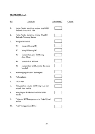 SENARAI SEMAK


Bil                  Tindakan                     Tandakan (/)   Catatan


1.    Ketua Panitia menerima senarai stok BBM
      daripada Penyelaras PSS

2.    Ketua Panitia menerima borang B1 & B2
      daripada Penolong Kanan

3.    Mesyuarat Panitia

      3.1    Mengisi Borang B1

      3.2    Mengisi Borang B2

      3.3    Menentukan jenis BBM yang
             akan dibuat

      3.4    Menentukan fsilitator

      3.5    Menentukan tarikh, tempat dan masa
             bengkel

4.    Memanggil guru untuk berbengkel

5.    Perbengkelan

6.    BBM siap

7.    Mengedarkan senarai BBM yang baru siap
      kepada guru panitia

8.    Menyimpan BBM di dalam bilik BBM
      panitia

9.    Pinjaman BBM dengan mengisi Buku Rekod
      Keluar

10.   P & P menggunakan BBM




                                         37
 