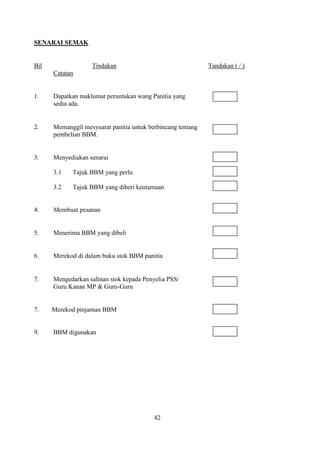 SENARAI SEMAK


Bil                Tindakan                                  Tandakan ( / )
      Catatan


1.    Dapatkan maklumat peruntukan wang Panitia yang
      sedia ada.


2.    Memanggil mesyuarat panitia untuk berbincang tentang
      pembelian BBM.


3.    Menyediakan senarai

      3.1   Tajuk BBM yang perlu

      3.2   Tajuk BBM yang diberi keutamaan


4.    Membuat pesanan


5.    Menerima BBM yang dibeli


6.    Merekod di dalam buku stok BBM panitia


7.    Mengedarkan salinan stok kepada Penyelia PSS/
      Guru Kanan MP & Guru-Guru


7.    Merekod pinjaman BBM


9.    BBM digunakan




                                          42
 