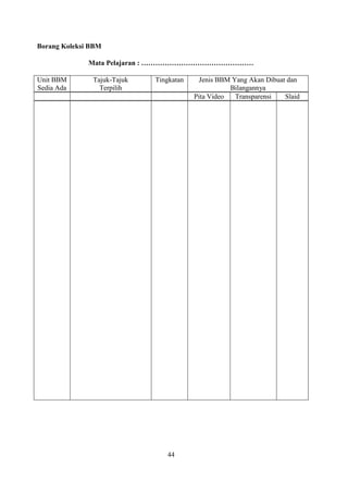 Borang Koleksi BBM

              Mata Pelajaran : …………………………………………

Unit BBM       Tajuk-Tajuk   Tingkatan     Jenis BBM Yang Akan Dibuat dan
Sedia Ada        Terpilih                           Bilangannya
                                         Pita Video   Transparensi   Slaid




                                44
 