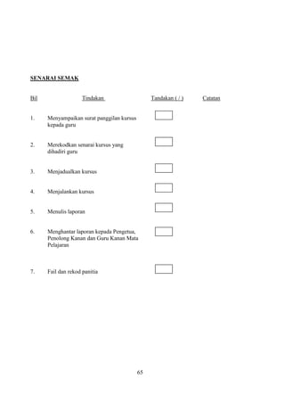 SENARAI SEMAK


Bil                  Tindakan                    Tandakan ( / )   Catatan


1.    Menyampaikan surat panggilan kursus
      kepada guru


2.    Merekodkan senarai kursus yang
      dihadiri guru


3.    Menjadualkan kursus


4.    Menjalankan kursus


5.    Menulis laporan


6.    Menghantar laporan kepada Pengetua,
      Penolong Kanan dan Guru Kanan Mata
      Pelajaran



7.    Fail dan rekod panitia




                                            65
 