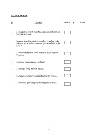 SENARAI SEMAK


Bil                        Tindakan                          Tandakan ( / )   Catatan



1.    Mendapatkan contoh buku teks, rujukan tambahan dan
      buku kerja pelajar.


2.    Mesyuarat panitia untuk menentukan keperluan buku
      teks dan buku rujukan tambahan guru serta buku kerja
      pelajar.


3.    Memohon kebenaran untuk memesan buku daripada
      Pengetua.


4.    Memesan buku daripada pembekal.


5.    Memungut wang daripada pelajar.


6     Mengagihkan buku-buku kepada guru dan pelajar.


7.    Memastikan guru dan pelajar menggunakan buku.




                                           77
 