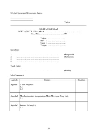 Sekolah Menengah Kebangsaan Agama
.............................................
............................................
.............................................
                                                      Tarikh
____________________________________________________________________________

                             MINIT MESYUARAT
          PANITIA MATA PELAJARAN ……………………………………………..
                     KALI KE ……………………………….200

                                          Tarikh : ……………………..
                                          Hari : ………………………
                                          Masa : ………………………
                                          Tempat: ………………………

Kehadiran:

1.      ……………………………………………………….                              (Pengerusi)
2.      ……………………………………………………….                              (Setiausaha)
3.      ……………………………………………………….
4.      ……………………………………………………….

Tidak Hadir:

1.      ……………………………………………………….                              (Sebab)

Minit Mesyuarat

 Agenda                                         Perkara                    Tindakan

Agenda 1 Aluan Pengerusi
         1.1
         1.2


Agenda 2 Membentang dan Mengesahkan Minit Mesyuarat Yang Lalu
         2.1


Agenda 3 Perkara Berbangkit
         3.1




                                                   88
 