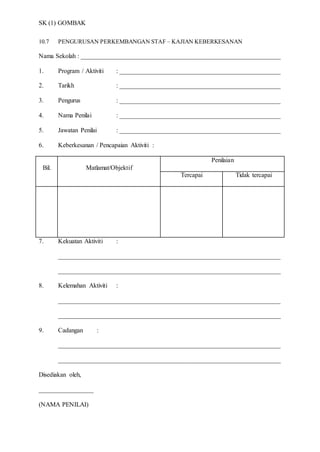 SK (1) GOMBAK
10.7 PENGURUSAN PERKEMBANGAN STAF – KAJIAN KEBERKESANAN
Nama Sekolah : ______________________________________________________________
1. Program / Aktiviti : __________________________________________________
2. Tarikh : __________________________________________________
3. Pengurus : __________________________________________________
4. Nama Penilai : __________________________________________________
5. Jawatan Penilai : __________________________________________________
6. Keberkesanan / Pencapaian Aktiviti :
Bil. Matlamat/Objektif
Penilaian
Tercapai Tidak tercapai
7. Kekuatan Aktiviti :
_____________________________________________________________________
_____________________________________________________________________
8. Kelemahan Aktiviti :
_____________________________________________________________________
_____________________________________________________________________
9. Cadangan :
_____________________________________________________________________
_____________________________________________________________________
Disediakan oleh,
_________________
(NAMA PENILAI)
 