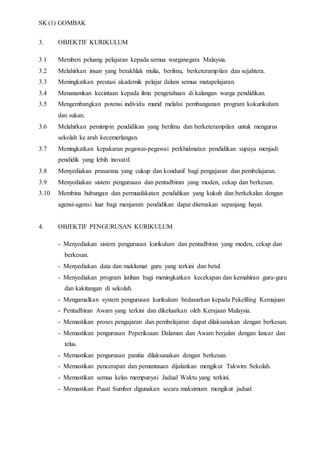 SK (1) GOMBAK
3. OBJEKTIF KURIKULUM
3.1 Memberi peluang pelajaran kepada semua warganegara Malaysia.
3.2 Melahirkan insan yang berakhlak mulia, berilmu, berketerampilan dan sejahtera.
3.3 Meningkatkan prestasi akademik pelajar dalam semua matapelajaran.
3.4 Menanamkan kecintaan kepada ilmu pengetahuan di kalangan warga pendidikan.
3.5 Mengembangkan potensi individu murid melalui pembangunan program kokurikulum
dan sukan.
3.6 Melahirkan pemimpin pendidikan yang berilmu dan berketerampilan untuk mengurus
sekolah ke arah kecemerlangan.
3.7 Meningkatkan kepakaran pegawai-pegawai perkhidmatan pendidikan supaya menjadi
pendidik yang lebih inovatif.
3.8 Menyediakan prasarana yang cukup dan kondusif bagi pengajaran dan pembelajaran.
3.9 Menyediakan sistem pengurusan dan pentadbiran yang moden, cekap dan berkesan.
3.10 Membina hubungan dan permuafakatan pendidikan yang kukuh dan berkekalan dengan
agensi-agensi luar bagi menjamin pendidikan dapat diteruskan sepanjang hayat.
4. OBJEKTIF PENGURUSAN KURIKULUM
- Menyediakan sistem pengurusan kurikulum dan pentadbiran yang moden, cekap dan
berkesan.
- Menyediakan data dan maklumat guru yang terkini dan betul.
- Menyediakan program latihan bagi meningkatkan kecekapan dan kemahiran guru-guru
dan kakitangan di sekolah.
- Mengamalkan system pengurusan kurikulum bedasarkan kepada Pekeliling Kemajuan
- Pentadbiran Awam yang terkini dan dikeluarkan oleh Kerajaan Malaysia.
- Memastikan proses pengajaran dan pembelajaran dapat dilaksanakan dengan berkesan.
- Memastikan pengurusan Peperiksaan Dalaman dan Awam berjalan dengan lancar dan
telus.
- Memastikan pengurusan panitia dilaksanakan dengan berkesan.
- Memastikan pencerapan dan pemantauan dijalankan mengikut Takwim Sekolah.
- Memastikan semua kelas mempunyai Jadual Waktu yang terkini.
- Memastikan Pusat Sumber digunakan secara maksimum mengikut jadual.
 