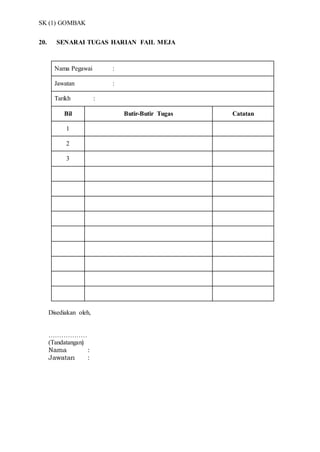 SK (1) GOMBAK
20. SENARAI TUGAS HARIAN FAIL MEJA
Nama Pegawai :
Jawatan :
Tarikh :
Bil Butir-Butir Tugas Catatan
1
2
3
Disediakan oleh,
………………
(Tandatangan)
Nama :
Jawatan :
 