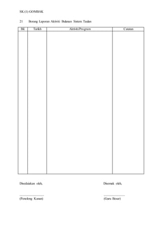 SK (1) GOMBAK
21 Borang Laporan Aktiviti Bulanan Sistem Taulan
Bil. Tarikh Aktiviti/Program Catatan
Disedaiakan oleh, Disemak oleh,
.............................. ..........................
(Penolong Kanan) (Guru Besar)
 