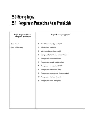 Fail meja ppm | DOC
