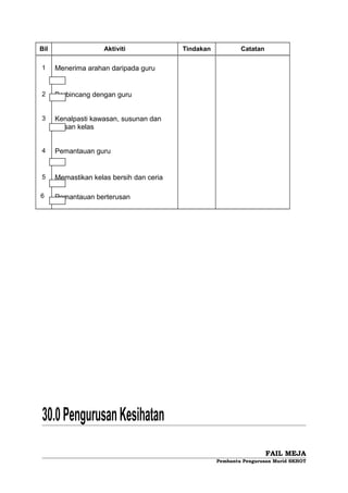 Fail meja ppm | DOC