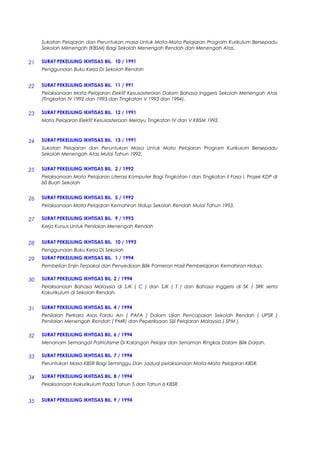 Sukatan Pelajaran dan Peruntukan masa Untuk Mata-Mata Pelajaran Program Kurikulum Bersepadu
Sekolah Menengah (KBSM) Bagi Sekolah Menengah Rendah dan Menengah Atas.
21 SURAT PEKELILING IKHTISAS BIL. 10 / 1991
Penggunaan Buku Kerja Di Sekolah Rendah
22 SURAT PEKELILING IKHTISAS BIL. 11 / 991
Pelaksanaan Mata Pelajaran Elektif Kesusasteraan Dalam Bahasa Inggeris Sekolah Menengah Atas
(Tingkatan IV 1992 dan 1993,dan Tingkatan V 1993 dan 1994).
23 SURAT PEKELILING IKHTISAS BIL. 12 / 1991
Mata Pelajaran Elektif Kesusasteraan Melayu Tingkatan IV dan V KBSM 1992.
24 SURAT PEKELILING IKHTISAS BIL. 13 / 1991
Sukatan Pelajaran dan Peruntukan Masa Untuk Mata Pelajaran Program Kurikulum Bersepadu
Sekolah Menengah Atas Mulai Tahun 1992.
25 SURAT PEKELILING IKHTISAS BIL. 2 / 1992
Pelaksanaan Mata Pelajaran Literasi Komputer Bagi Tingkatan I dan Tingkatan II Fasa I, Projek KDP di
60 Buah Sekolah
26 SURAT PEKELILING IKHTISAS BIL. 5 / 1992
Pelaksanaan Mata Pelajaran Kemahiran Hidup Sekolah Rendah Mulai Tahun 1993.
27 SURAT PEKELILING IKHTISAS BIL. 9 / 1993
Kerja Kursus Untuk Penilaian Menengah Rendah
28 SURAT PEKELILING IKHTISAS BIL. 10 / 1993
Penggunaan Buku Kerja Di Sekolah
29 SURAT PEKELILING IKHTISAS BIL. 1 / 1994
Pembelian Enjin Terpakai dan Penyediaan Bilik Pameran Hasil Pembelajaran Kemahiran Hidup.
30 SURAT PEKELILING IKHTISAS BIL. 2 / 1994
Pelaksanaan Bahasa Malaysia di SJK ( C ) dan SJK ( T ) dan Bahasa Inggeris di SK / SRK serta
Kokurikulum di Sekolah Rendah.
31 SURAT PEKELILING IKHTISAS BIL. 4 / 1994
Penilaian Perkara Asas Fardu Ain ( PAFA ) Dalam Ujian Pencapaian Sekolah Rendah ( UPSR )
Penilaian Menengah Rendah ( PMR) dan Peperiksaan Sijil Pelajaran Malaysia ( SPM ).
32 SURAT PEKELILING IKHTISAS BIL. 6 / 1994
Menanam Semangat Patriotisme Di Kalangan Pelajar dan Senaman Ringkas Dalam Bilik Darjah.
33 SURAT PEKELILING IKHTISAS BIL. 7 / 1994
Peruntukan Masa KBSR Bagi Seminggu Dan Jadual pelaksanaan Mata-Mata Pelajaran KBSR.
34 SURAT PEKELILING IKHTISAS BIL. 8 / 1994
Pelaksanaan Kokurikulum Pada Tahun 5 dan Tahun 6 KBSR.
35 SURAT PEKELILING IKHTISAS BIL. 9 / 1994
 