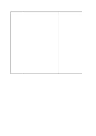 FAIL MEJA PPM PRASEKOLAH 2014