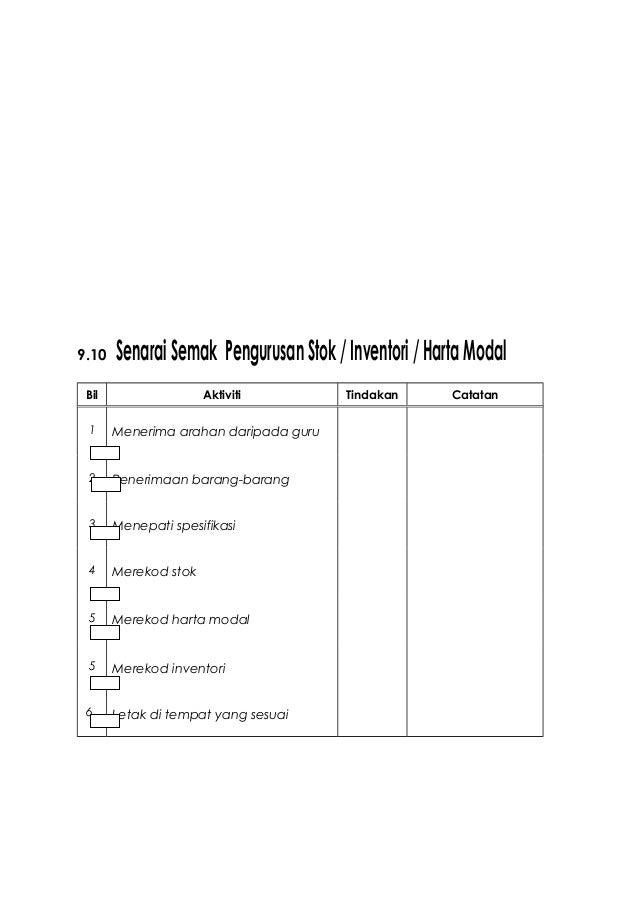 Fail Meja Ppm Prasekolah 2014