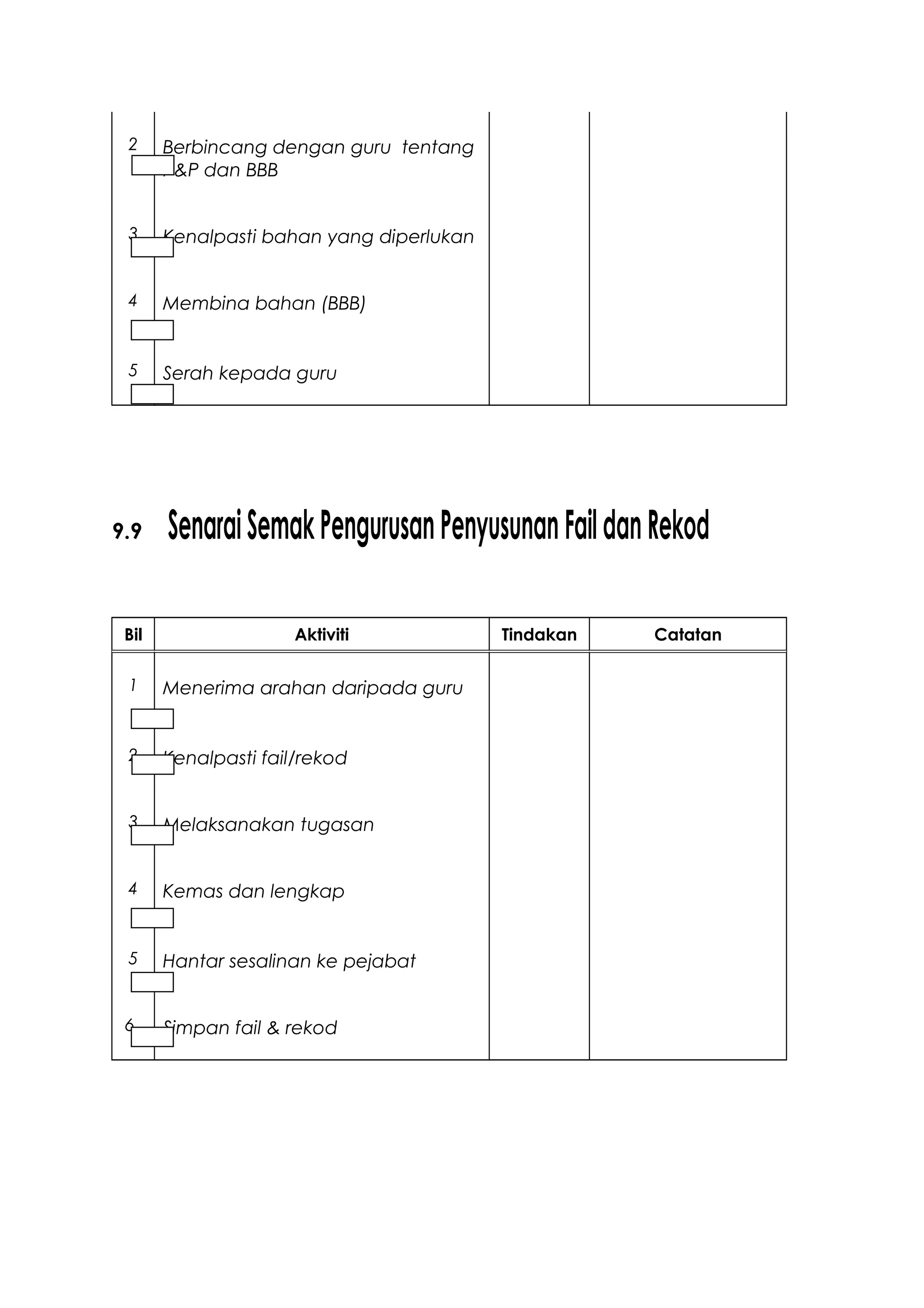 FAIL MEJA PPM PRASEKOLAH 2016 | DOC