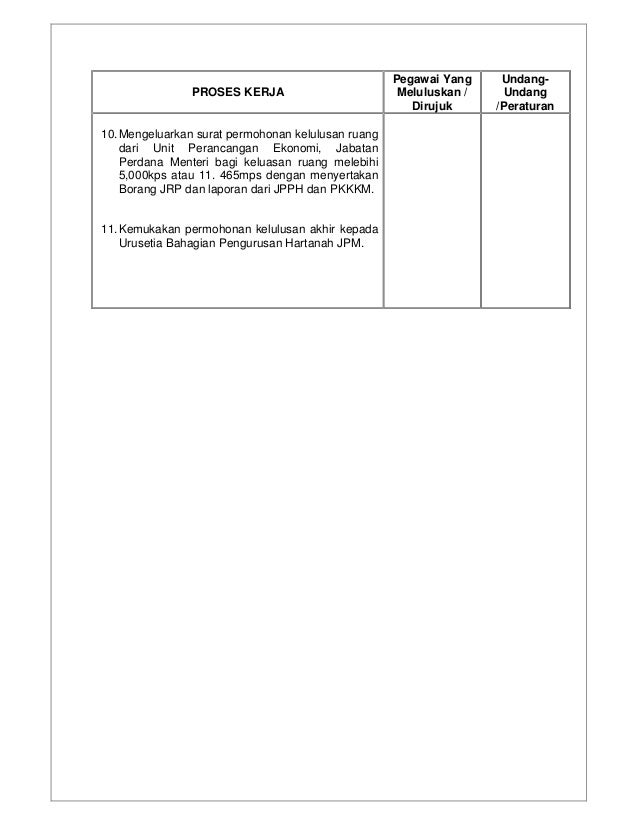 Surat Rasmi Pertukaran Alamat - Surat R Surat Rasmi Pertukaran Alamat - Surat R