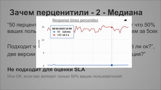 Зачем перценитили - 2 - Медиана
“50 перцентиль aka Медиана = 5 секунд” означает что 50%
ваших пользователей получат результат менее чем за 5сек
Подходит чтобы сравнить до/после релиза — “всё ли ок?”,
две версии кода — “cработала ли наша оптимизация?”
Не подходит для оценки SLA
Или ОК, если вас волнует только 50% ваших пользователей!
 