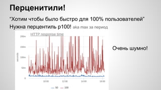 Перценитили!
“Хотим чтобы было быстро для 100% пользователей”
Нужна перцентиль p100! aka max за период
Очень шумно!
 