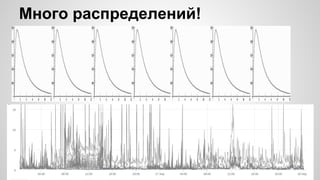 Много распределений!
 