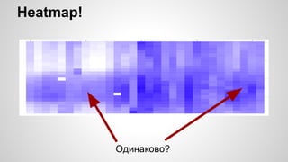 Heatmap!
Одинаково?
 