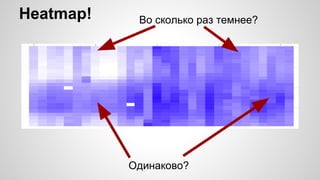Heatmap!
Одинаково?
Во сколько раз темнее?
 