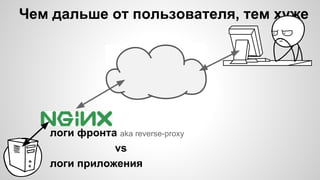 логи фронта aka reverse-proxy
vs
логи приложения
Чем дальше от пользователя, тем хуже
 