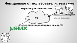 Чем дальше от пользователя, тем хуже
ситуация у пользователя
vs aka «в браузере»
соединения дошедшие вам в ДЦ
 