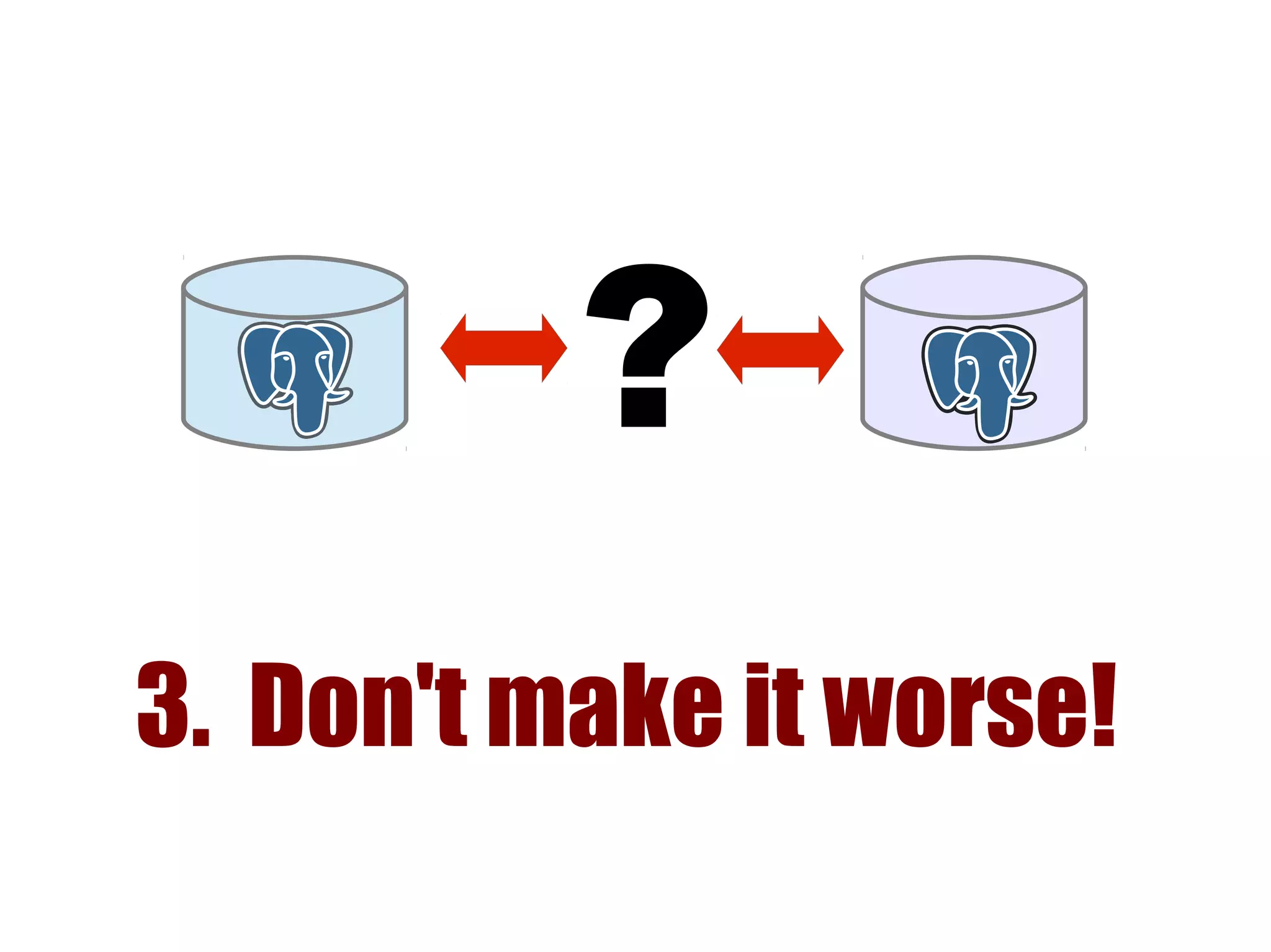 3. Don't make it worse!
?
 