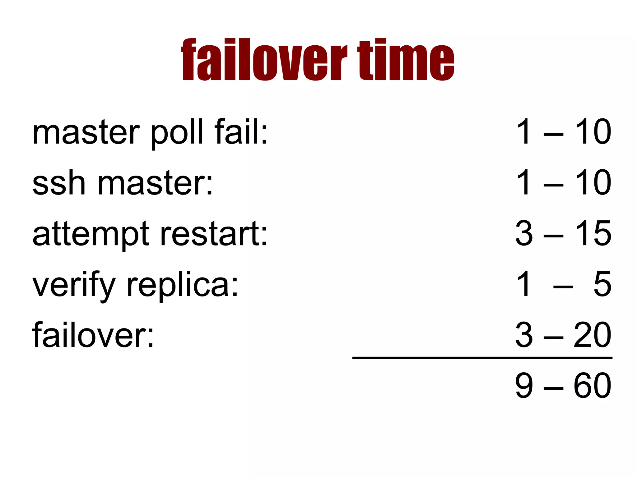 failover time
master poll fail:
ssh master:
attempt restart:
verify replica:
failover:
1 – 10
1 – 10
3 – 15
1 – 5
3 – 20
9 – 60
 