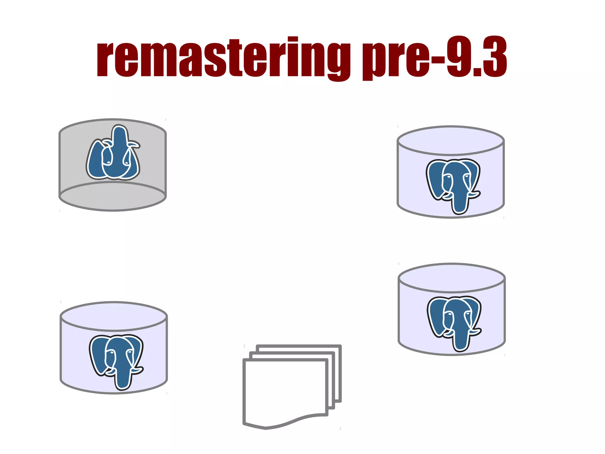 remastering pre-9.3
 