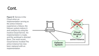 Failover System in Cloud Computing System | PDF