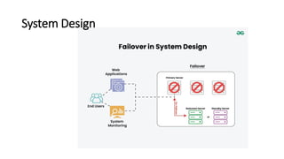 Failover System in Cloud Computing System | PDF