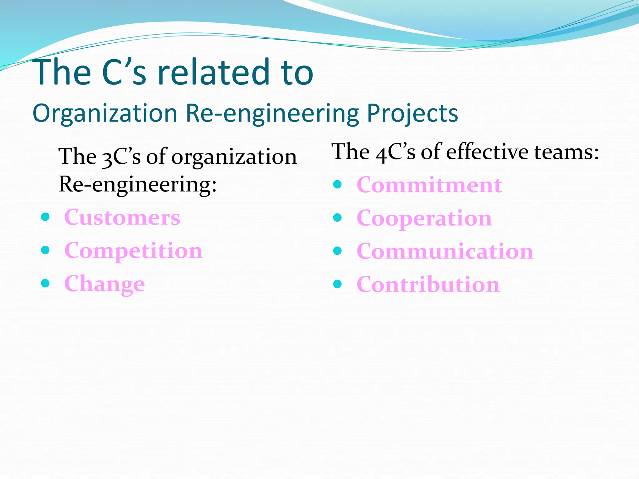 The C’s related to
Organization Re-engineering Projects
The 3C’s of organization
Re-engineering:
 Customers
 Competition
 Change
The 4C’s of effective teams:
 Commitment
 Cooperation
 Communication
 Contribution
 