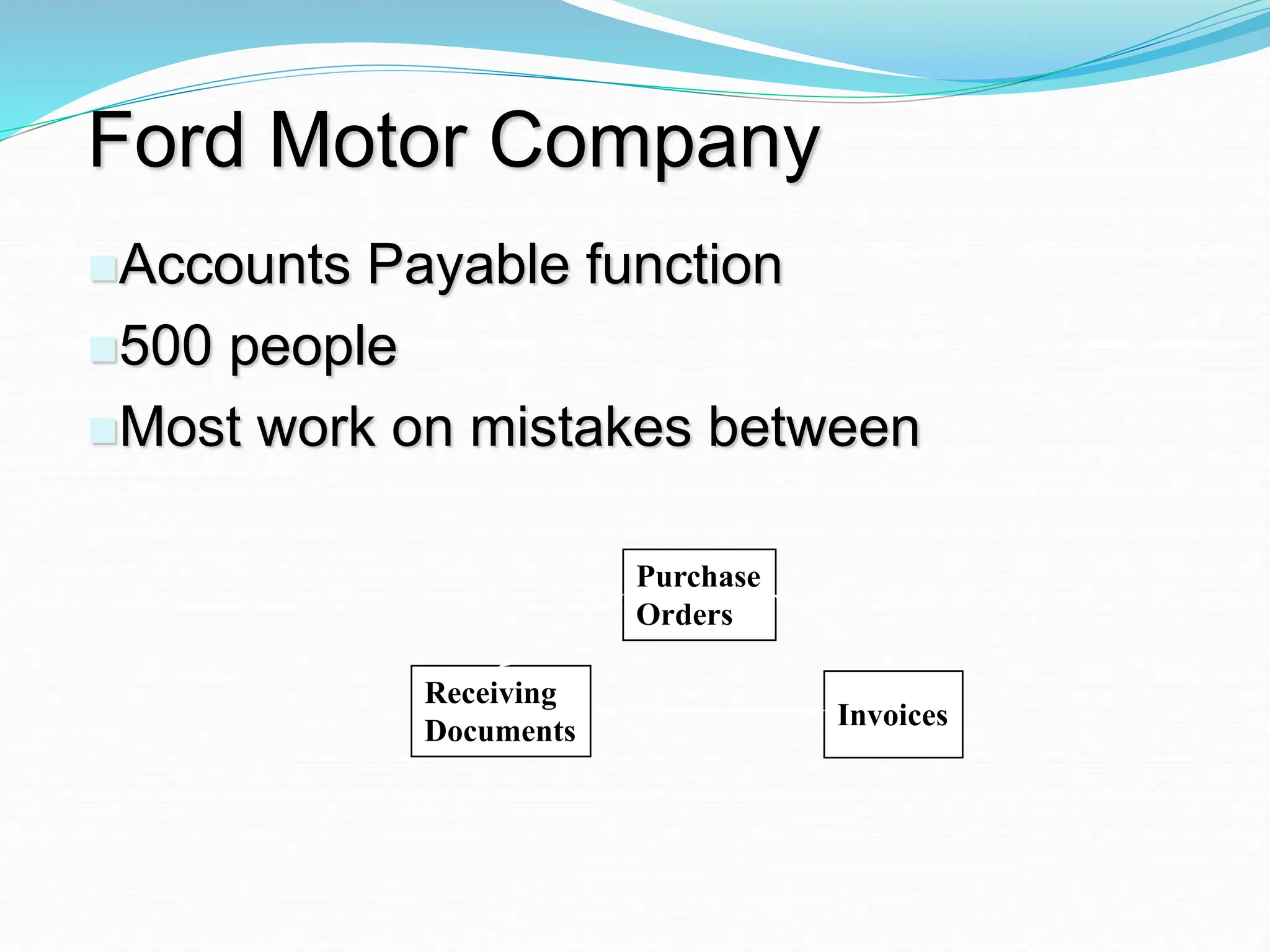Ford Motor Company
Accounts Payable function
500 people
Most work on mistakes between
Purchase
Orders
Receiving
Documents
Invoices
 