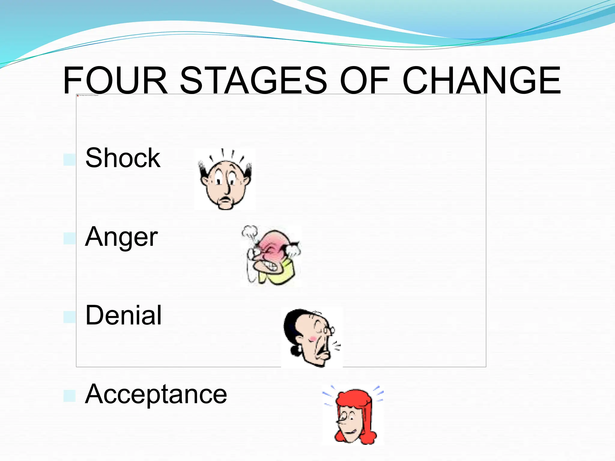 FOUR STAGES OF CHANGE
 Shock
 Anger
 Denial
 Acceptance
 
