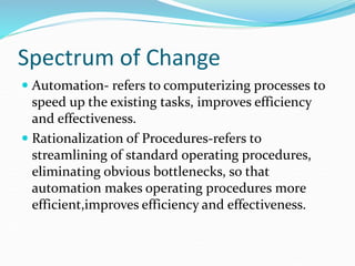 Spectrum of Change
 Automation- refers to computerizing processes to
speed up the existing tasks, improves efficiency
and effectiveness.
 Rationalization of Procedures-refers to
streamlining of standard operating procedures,
eliminating obvious bottlenecks, so that
automation makes operating procedures more
efficient,improves efficiency and effectiveness.
 