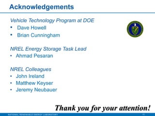 Acknowledgements
 Vehicle Technology Program at DOE
 •  Dave Howell
 •  Brian Cunningham

 NREL Energy Storage Task Lead
 ...
