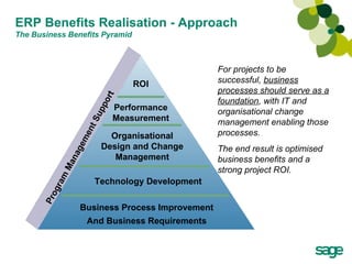 ERP Benefits Realisation - Approach The Business Benefits Pyramid Business Process Improvement And Business Requirements Technology Development Organisational Design and Change Management Performance Measurement For projects to be successful,  business processes should serve as a foundation , with IT and organisational change management enabling those processes.  The end result is optimised business benefits and a strong project ROI. ROI Program Management Support 