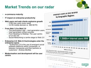 Market Trends on our radar e-commerce maturity IT impact on enterprise productivity Web users and web clients explosive growth 5.5M new users every week 3.2+B mobile devices vs  980+M PC From Web 1.0 to Web 2.0 The participation age – next generation users User generated content prevails From Desktop to Webtop: The user centric  UI on the net Social Networking is centre stage to Web 2.0 Enterprise 2.0: Web 2.0 technologies enter the enterprise space “ Enterprise 2.0 is the use of emergent social software platforms within companies, or between companies and their partners or customers.”  Andrew McAfee Modernisation and development will be user centric   