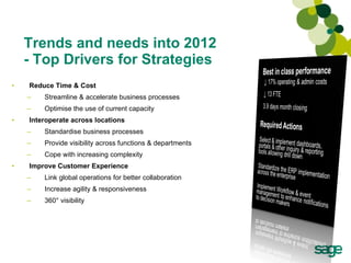 Trends and needs into  2012  -  Top Drivers for Strategies Reduce Time & Cost Streamline & accelerate business processes Optimise the use of current capacity Interoperate across locations Standardise business processes Provide visibility across functions & departments Cope with increasing complexity Improve Customer Experience Link global operations for better collaboration Increase agility & responsiveness  360° visibility 