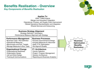 Performance Management Business Case / ROI Definition Operational Measures Benchmarks and Perf. Targets Manage Measures to Bus. Case Business Processes Process Improvement & Design Process Measures & Value-Add Staff / FTE Optimisation Six-Sigma & Quality Organisational Change Organisational Readiness Organisation Design Job and Work Design Training & Communications IT / Architecture Vendor Selection Project / Program Management Solution Architecture Reporting and Business Analytics Business Strategy Alignment Strategy Definition / Articulation Performance Measure Alignment with Strategy Applies To: ERP / CRM Projects Merger and Acquisition Integration Operational, Process, and Supply Chain Improvement Global Operations Standardisation and Integration Shared Services and Outsourcing Benefits Realisation - Overview Key Components of Benefits Realisation Business Optimisation Benefits Realisation 