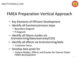 FMEA Preparation Vertical Approach
– Key Elements of Efficient Development
– Identify all functions/process steps
• Boundary Diagram
• P Diagram
– Identify all failure modes via
brainstorming/data/warranty/COQ
– Identify all effects via brainstorming/data
• Customer focus
– Develop data pools for
• Failure Modes, Effects and Causes for future/ faster
FMEA development 12
 