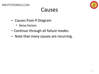 Causes
– Causes from P-Diagram
• Noise factors
– Continue through all failure modes.
– Note that many causes are recurring.
19
 