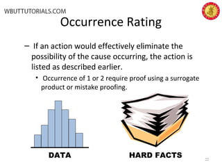 Occurrence Rating
– If an action would effectively eliminate the
possibility of the cause occurring, the action is
listed as described earlier.
• Occurrence of 1 or 2 require proof using a surrogate
product or mistake proofing.
22
DATA HARD FACTS
 